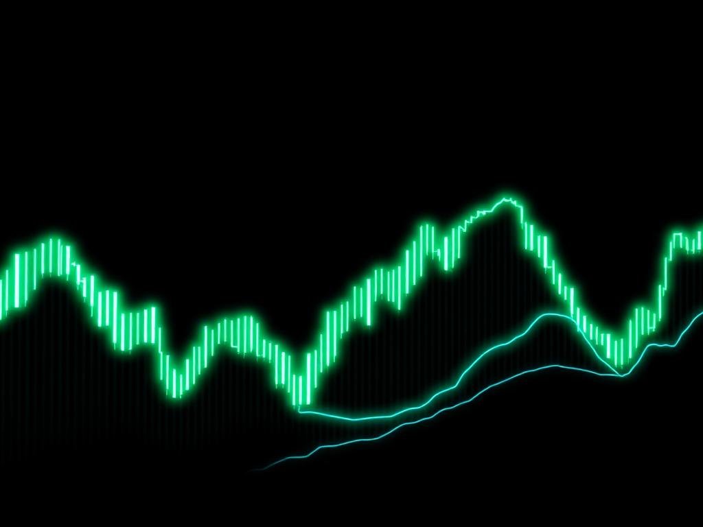 SOL breakout chart